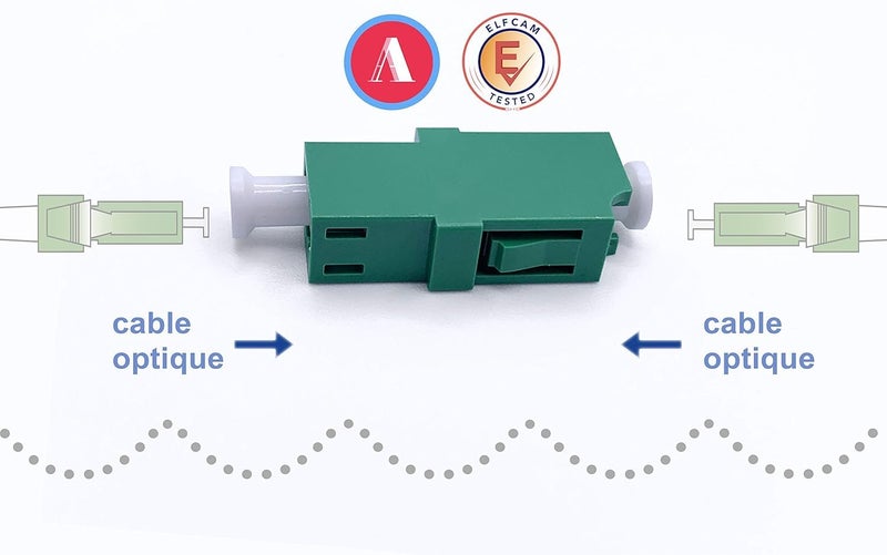 Elfcam ® - Fiber Optic Adapter Coupler Singlemode Simplex LCA Female to LCA Female, 1 Piece - Image 3